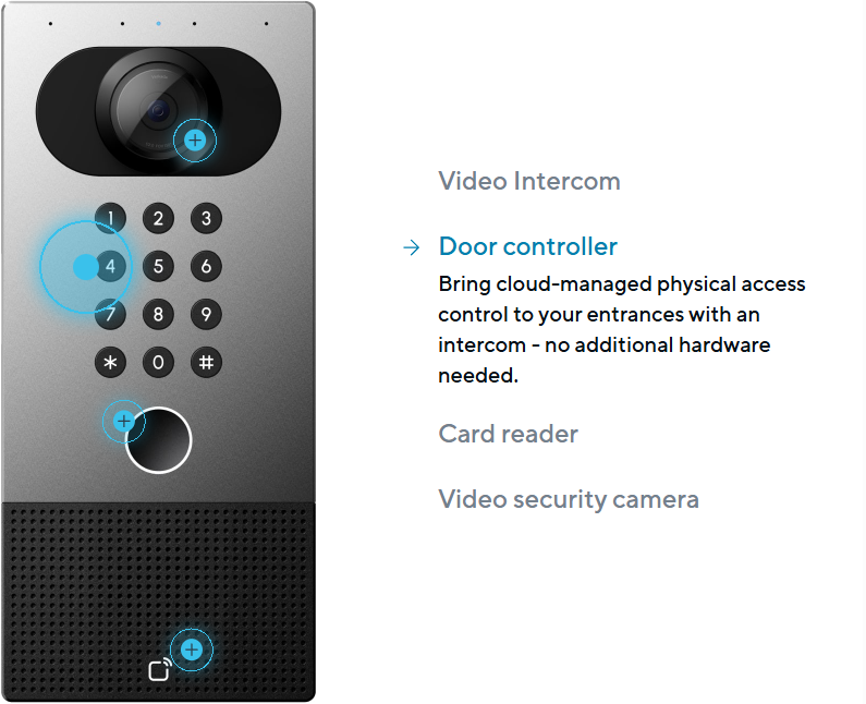 Intercom4